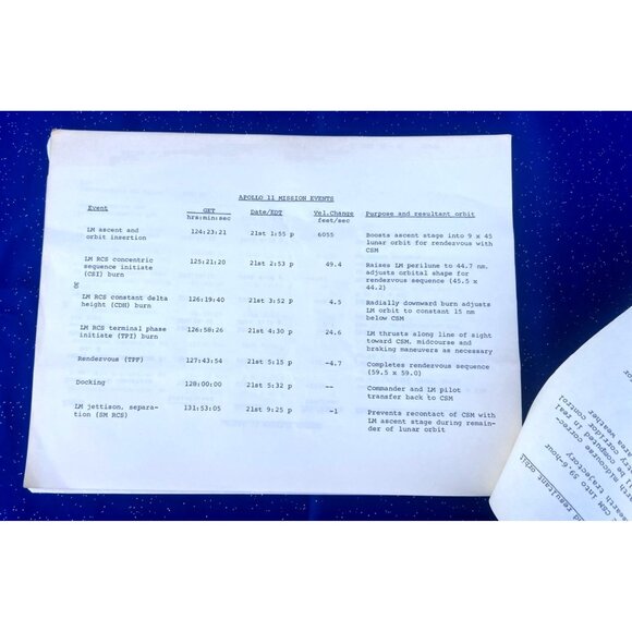 Apollo 11 NASA Technical Document | Goddard Moon Mission Timeline + Diagrams - Picture 11 of 16
